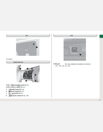 honda vezel 2021 2022 2023 & 2024 navigation & multimedia manual (jdm)